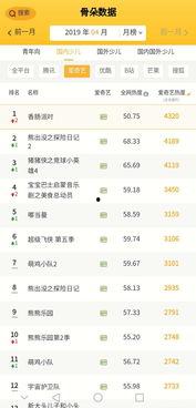 杰力豆 第一季,奇幻冒险之旅开启 第2张 杰力豆 第一季,奇幻冒险之旅开启 第2张