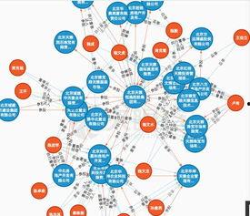他来自程氏集团  第2张