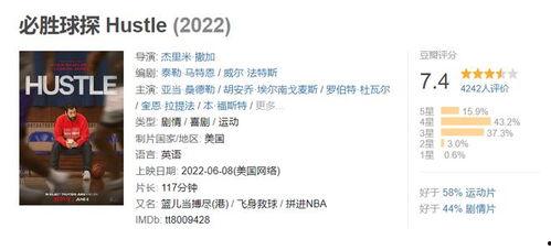 必胜球探,揭秘足球赛事精准预测的秘密武器